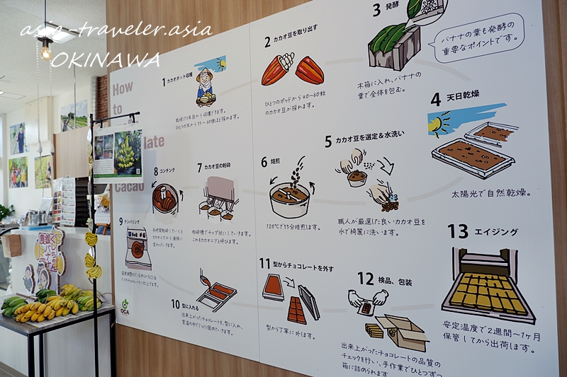 沖縄あしびなー OKA