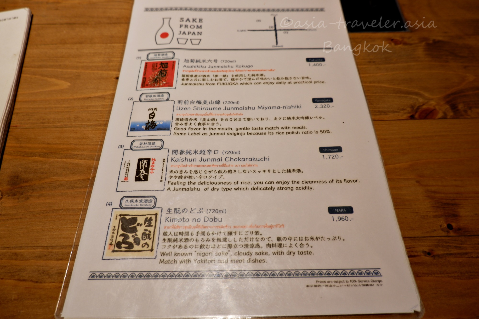 バンコク博多うま馬の日本酒メニュー（純米・大吟醸4種）