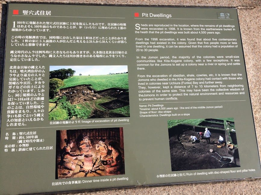 北黄金貝塚の竪穴式住居に関する日英解説板