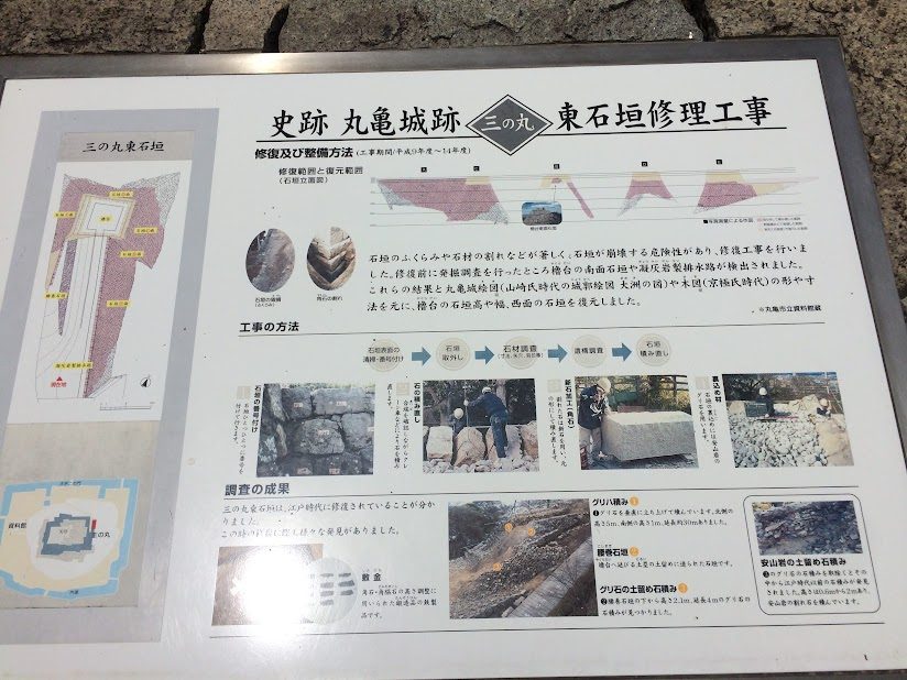 丸亀城跡三の丸東石垣修理工事の説明看板